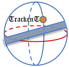 Advanced Two-Axis Solar Tracking Structures for Utility-Scale Projects